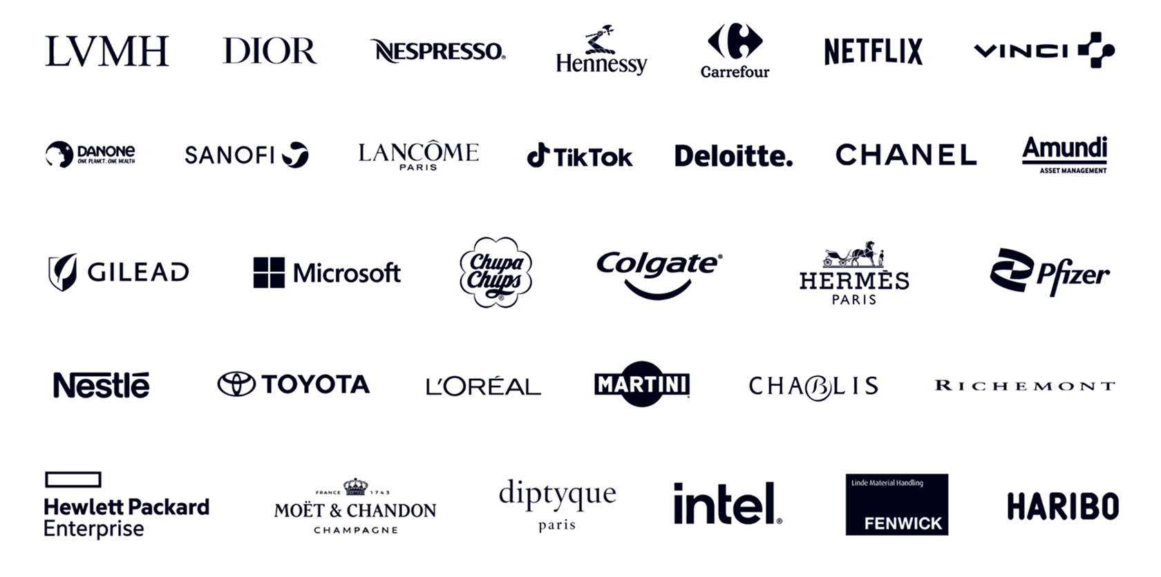 brands